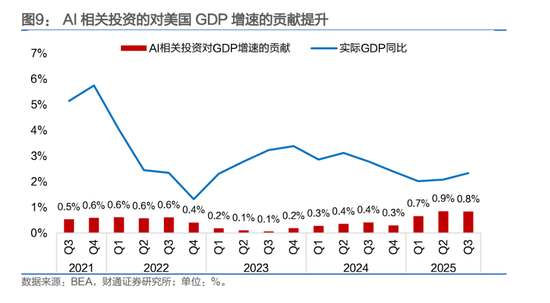 人民币，会升破6.8吗？
