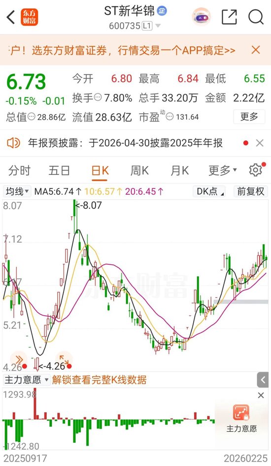 A股突发!600735,被证监会立案!明起停牌