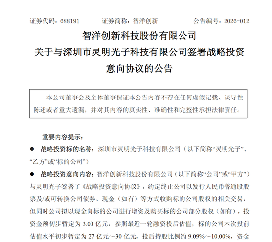 688191复牌!终止重组,改战略投资