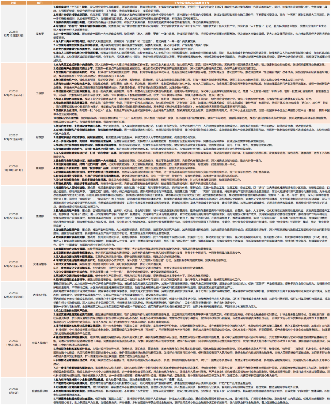 中金：积极布局“两会”行情 重点关注顺周期、科技成长等领域