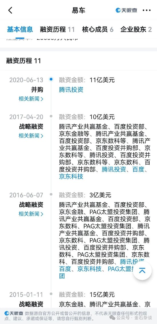巨额赔偿500万！小米起诉自媒体账号实控人竟是李斌？蔚来回应