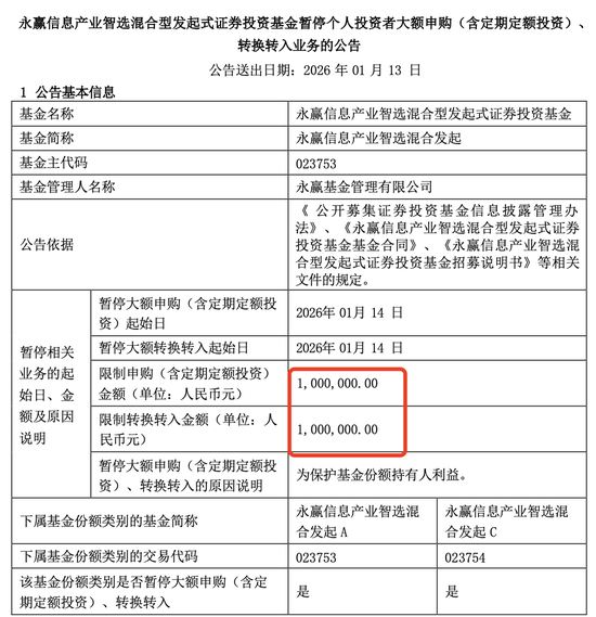 冠军光环下的永赢基金，旗下两只产品卷入带货风波？