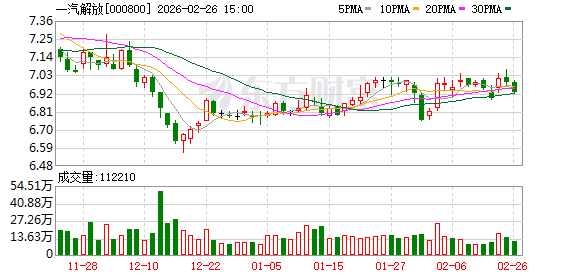 一汽解放:公司采用L2++产品承接头部物流客户运力,安全运营里程突破百万公里
