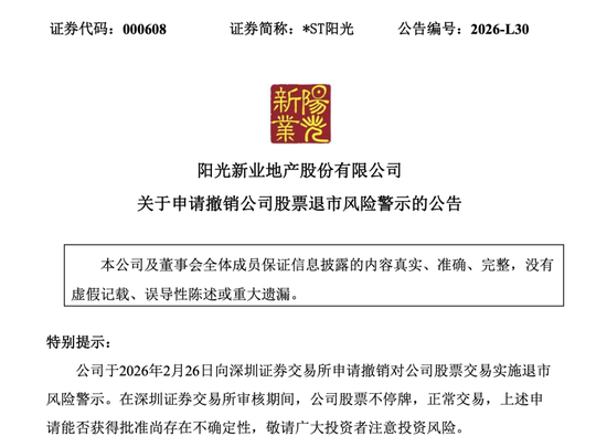 000608,申请“摘帽”