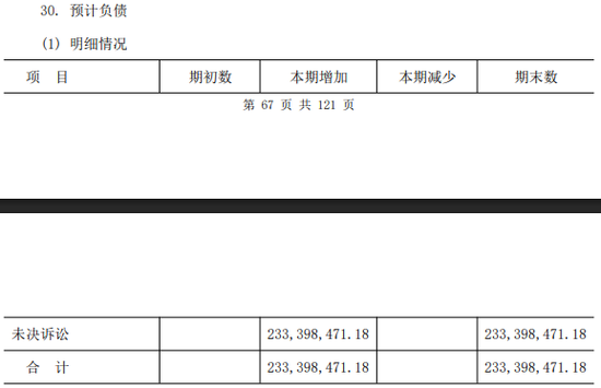 发回重审!卷入300亿“萝卜章”案的湘财证券,1.92亿赔偿能否幸免?
