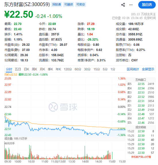 刚刚！东方财富捐4.5亿元股票