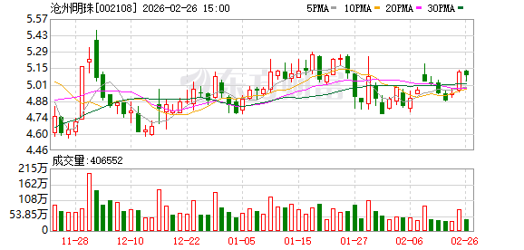 沧州明珠:广州轻工集团业务涵盖日用消费品、现代服务、时尚文体三大领域