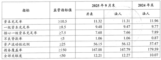 温州银行开年连收罚单背后:内控失守、规模焦虑、IPO困局