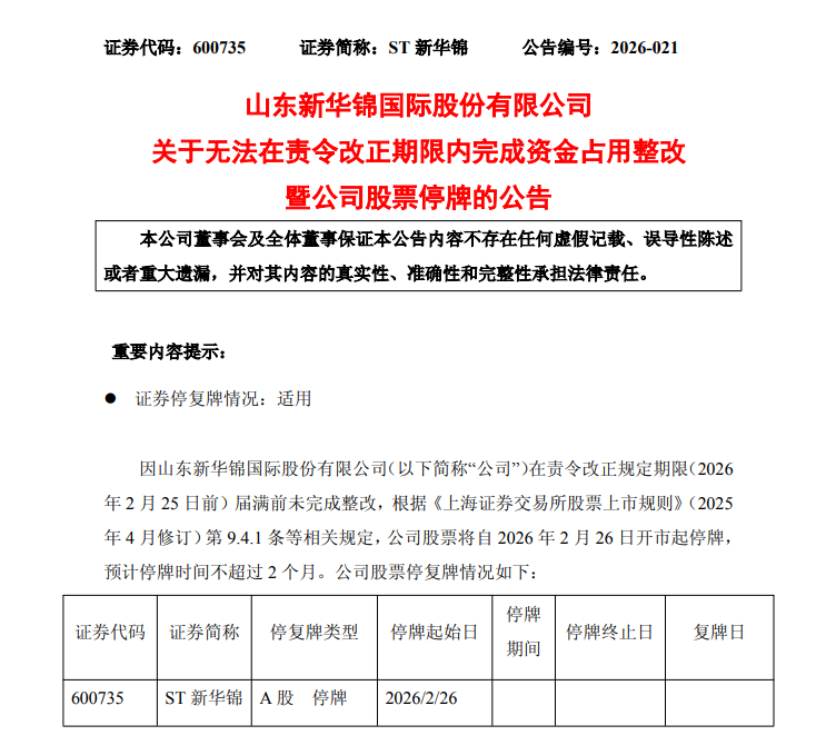 突发!青岛这家公司“停牌+被立案”,年内股价却涨超40%