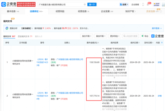 一小贷公司失联、支付公司商城代扣被叫停,看复星集团互金业务现状