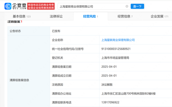 一小贷公司失联、支付公司商城代扣被叫停,看复星集团互金业务现状
