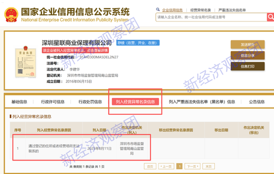一小贷公司失联、支付公司商城代扣被叫停,看复星集团互金业务现状