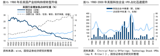 荀玉根：预计26年A股各类增量资金合计2万亿