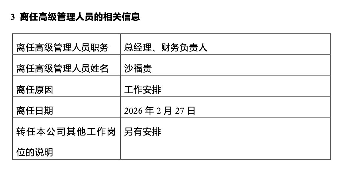 东财基金“换帅”!顾勇接棒,沙福贵“另有安排”,公募高管变更潮持续发酵