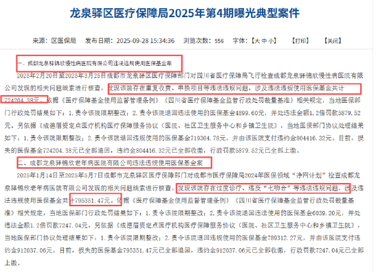 锦欣康养IPO：增收不增利、上市前夕附属公司大手笔分红 多次因过度医疗、重复收费等医保违规被处罚