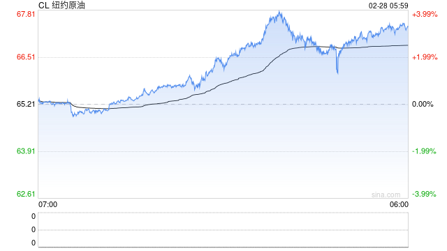 哈梅内伊遇害后，谁将领导伊朗？