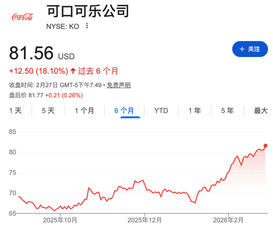 伯克希尔“新王”表态:这四只股票“永远不变”,暗示不再减持苹果?