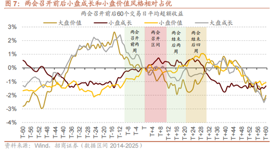 招商策略:地缘加剧,资源科技