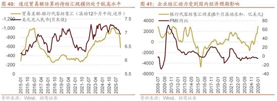 招商策略:地缘加剧,资源科技