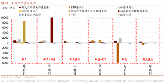 招商策略:地缘加剧,资源科技