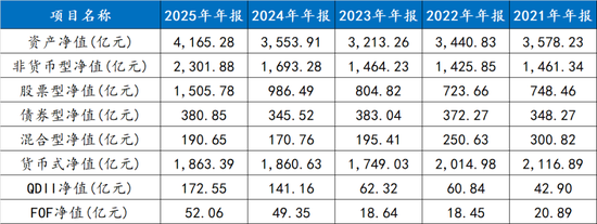 黄小薏出走后的华宝