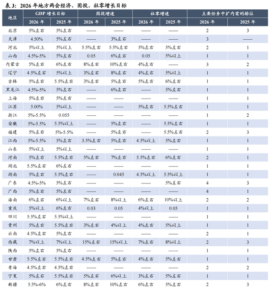 国泰海通：稳定是如今中国股市的底色
