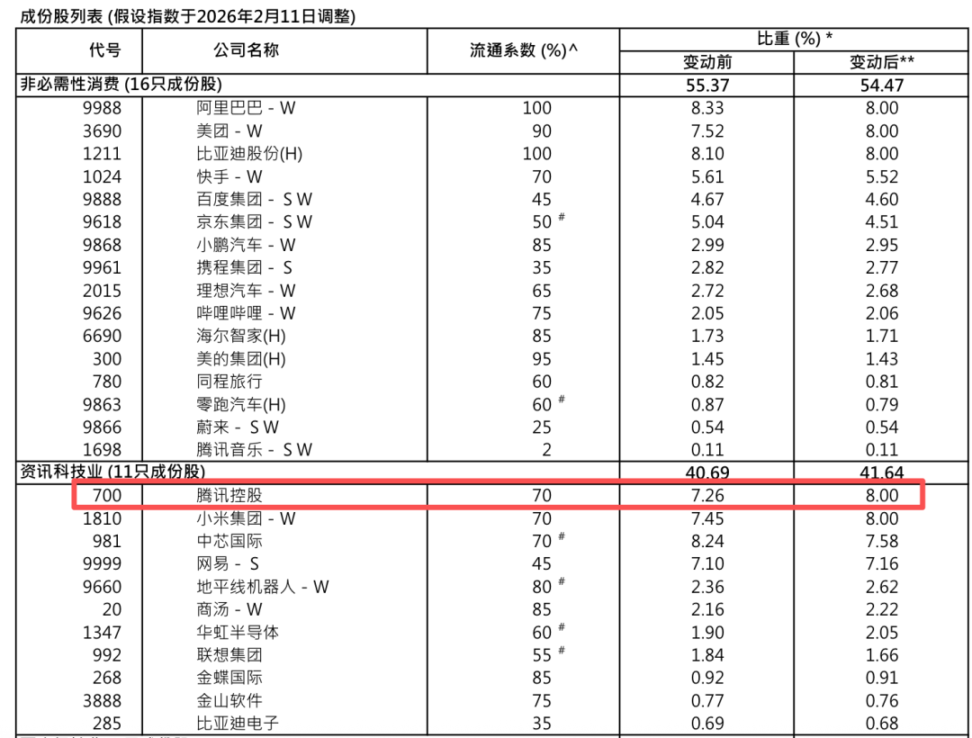 本周复盘：中东冲突引市场躁动，事件驱动投资宜慎行