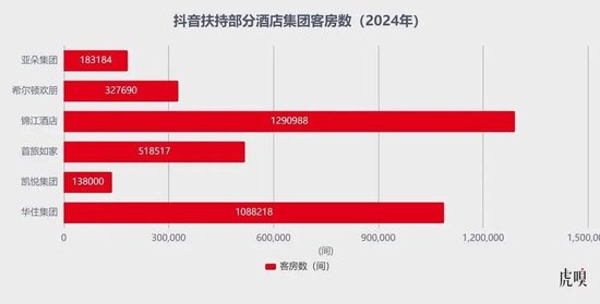 字节新“王牌”，呼之欲出？