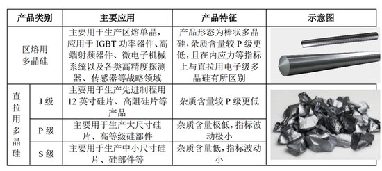 马年首单IPO申请诞生!大股东子公司曾涉嫌走私国家违禁物资!