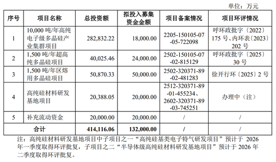 马年首单IPO申请诞生!大股东子公司曾涉嫌走私国家违禁物资!