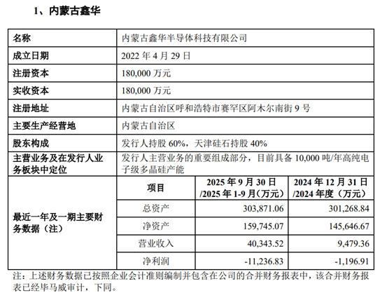 马年首单IPO申请诞生!大股东子公司曾涉嫌走私国家违禁物资!
