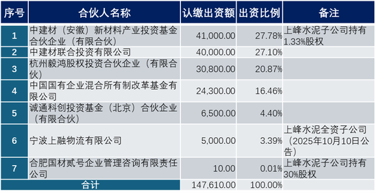 马年首单IPO申请诞生!大股东子公司曾涉嫌走私国家违禁物资!