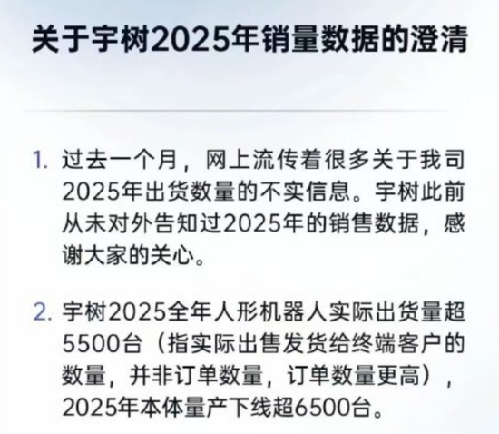 春晚C位，股市回调：机器人板块行情结束了吗？