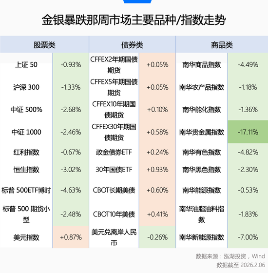 祛魅“中国桥水”