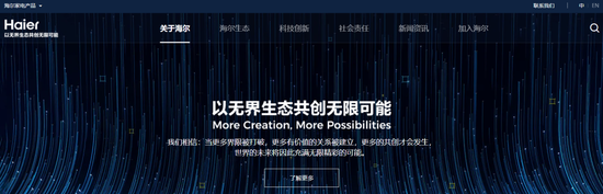 3200亿“海尔系”的第九家上市公司来了！