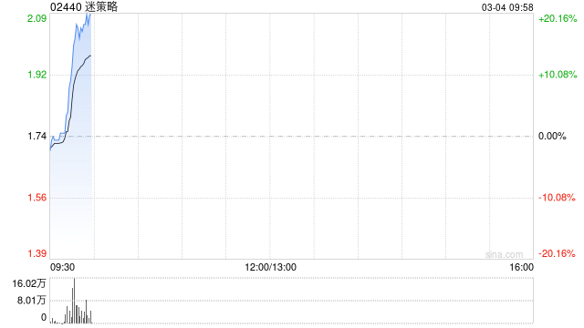 迷策略推出全球首个宝可梦藏卡代币化基金