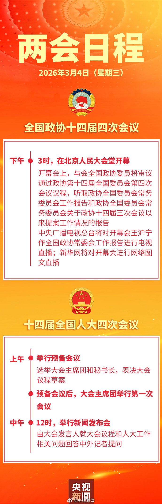 两会日程丨3月4日：全国政协十四届四次会议下午3时开幕 十四届全国人大四次会议举行预备会议