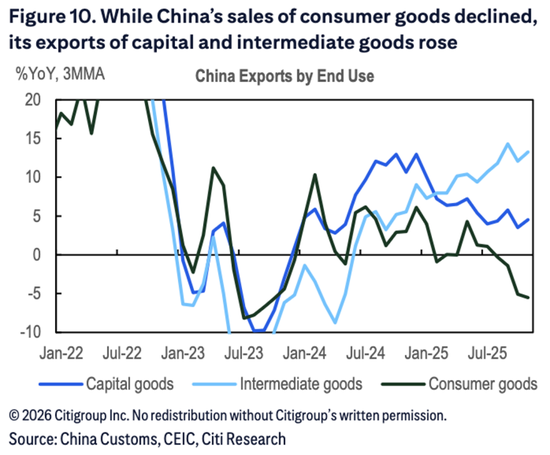 秩序崩了，人民币变了