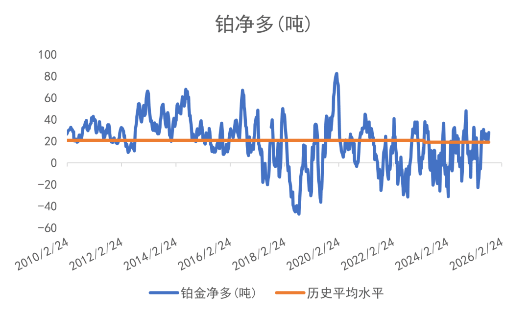 欧洲天然资源基金:中东战事升级影响物流 助金价摆脱5000阻力