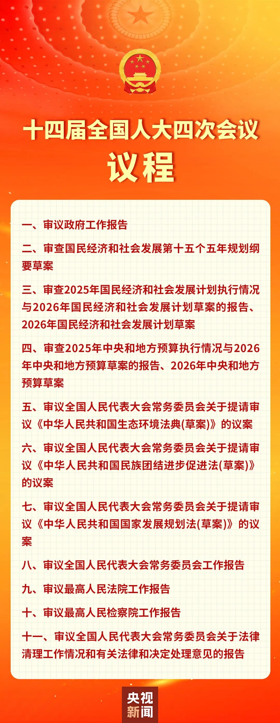 回应中美关系、伊朗局势等热点问题,人大首场发布会重点来了