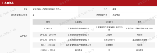 百亿私募巡礼 | 蒙玺投资规模超150亿，创始人李骧展望2026：结构性机会下，韧性与长期的价值更加凸显