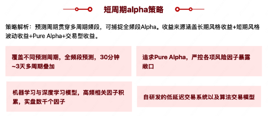 百亿私募巡礼 | 蒙玺投资规模超150亿，创始人李骧展望2026：结构性机会下，韧性与长期的价值更加凸显