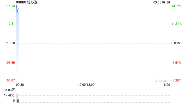 优必选附属无锡优奇与天奇自动化工程签订新框架协议