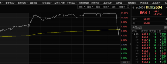刚刚，大跳水！霍尔木兹海峡，突传重磅！
