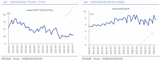 银河证券解读2026年政府工作报告：锚定A股市场投资主线