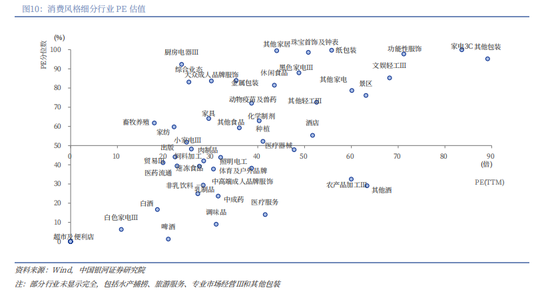 银河证券解读2026年政府工作报告：锚定A股市场投资主线