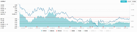 种业股集体猛攻,敦煌种业涨停!全市场唯一农牧渔ETF(159275)大涨1.61%,行情彻底点燃?