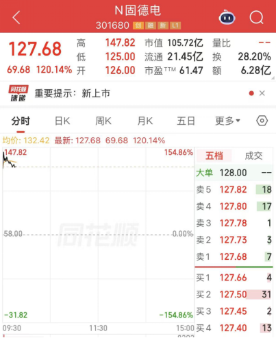 首次列入新兴支柱产业!相关概念集体大涨