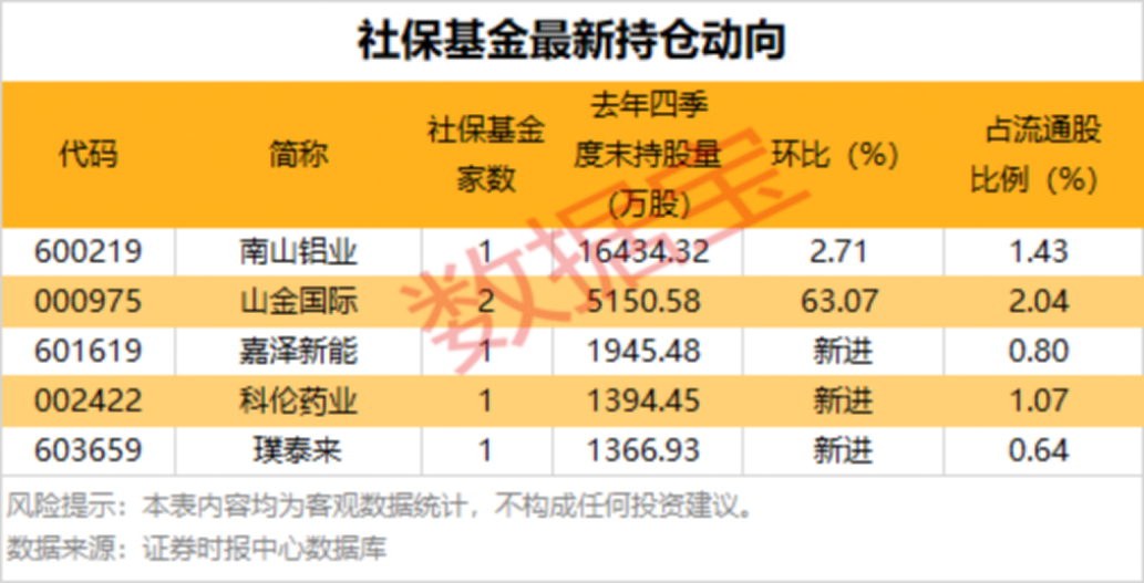 首次列入新兴支柱产业!相关概念集体大涨