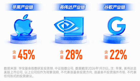 超百亿主力资金偏爱电子!芯片涨价+AI赋能,电子ETF(515260)近5日狂揽4323万元